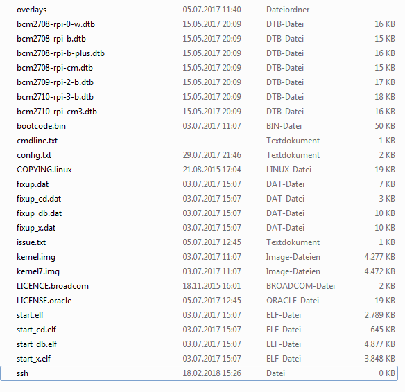 ssh Zugriff Raspberry4.png ssh Zugriff Raspberry4.png